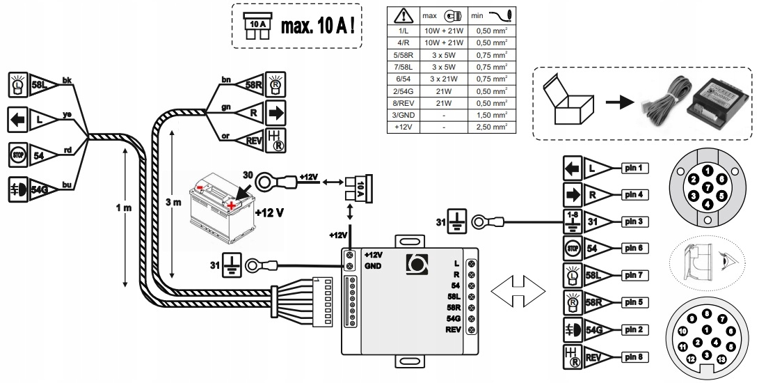 MODUŁ HAKA z wiązką przewodów gniazdo 7 i 13 PIN UNIWERSALNY MODUŁ POLSKI Waga produktu z opakowaniem jednostkowym 0.5 kg