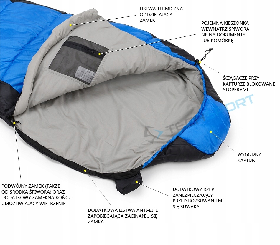 CIEPŁY ŚPIWÓR 2w1 FJORD NANSEN STAVOY do -10st Marka Fjord Nansen