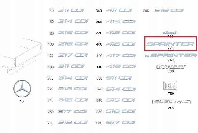 MERCEDES SPRINTER 906 Emblemat tyl SPRINTER ORYGINAL Stan opakowania oryginalne