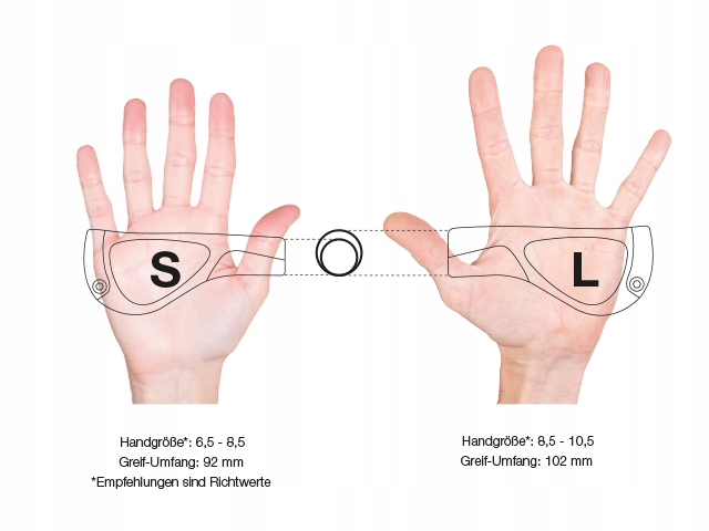 Chwyty gripy Rowerowe Ergon GP3 S EAN (GTIN) 4260477060839