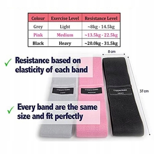 TAŚMY DO ĆWICZEŃ FITNESS SIŁOWNIA ZESTAW 3 SZTUK Model 3PCS