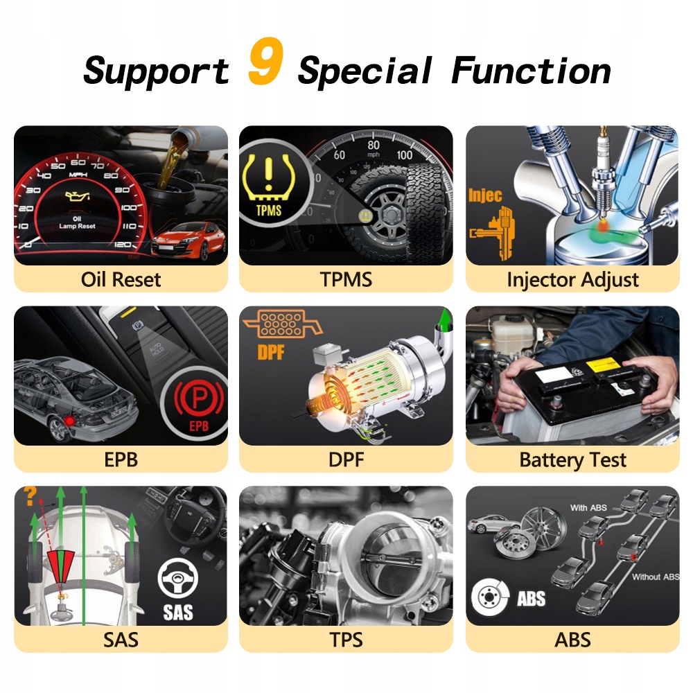 NEXZDAS Pro interfejs OBD-2 ABS TPMS SAS IMMO EPB Marka HUMZOR