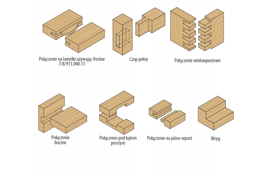 Frez prosty HM CMT 912.150.11 seria długa Kod producenta 912.150.11