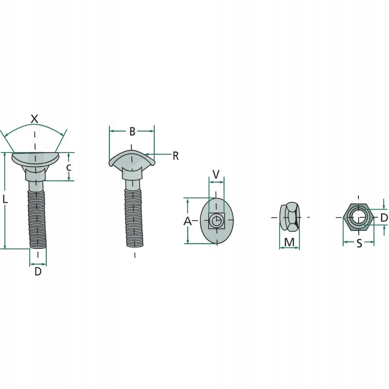 Śruby płużne M12 x 60, 10.9 Marka Granit