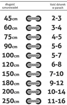 180CM TREKKINGOWE CZARNO BRĄZOWE SZNUROWADŁA MOCNE Marka Mountval