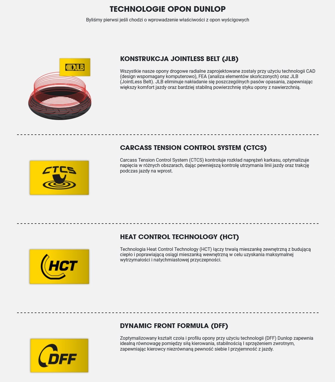 OPONA DUNLOP Qualifier Core 180 55ZR17 180 55 17 Tire width 180 mm