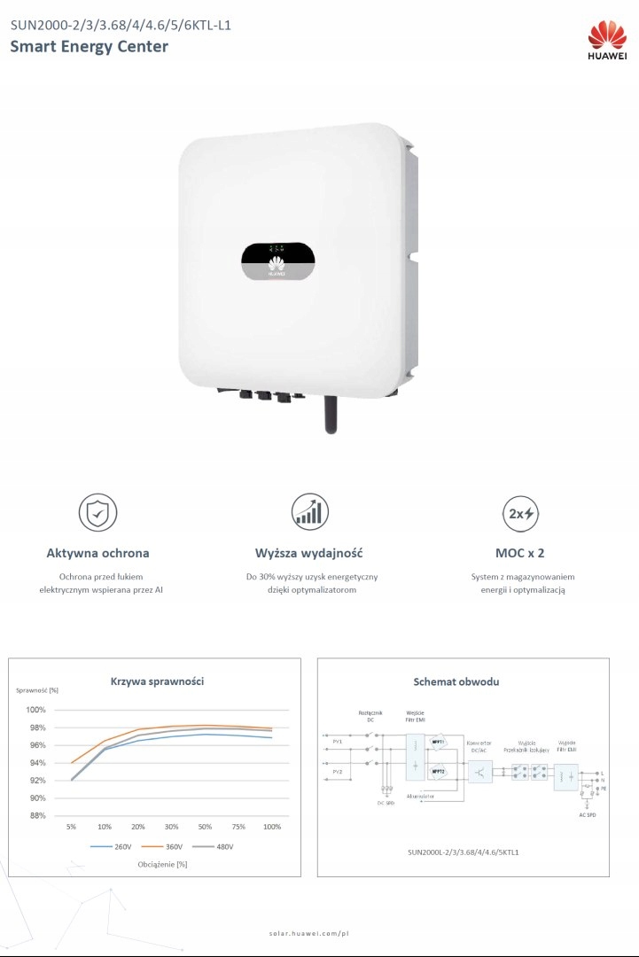 HUAWEI SUN 2000 4.6KTL-L1/1-fazowy Marka Huawei