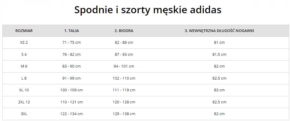 Spodenki piłkarskie ADIDAS SQUAD 17 SHO r. M Rozmiar M