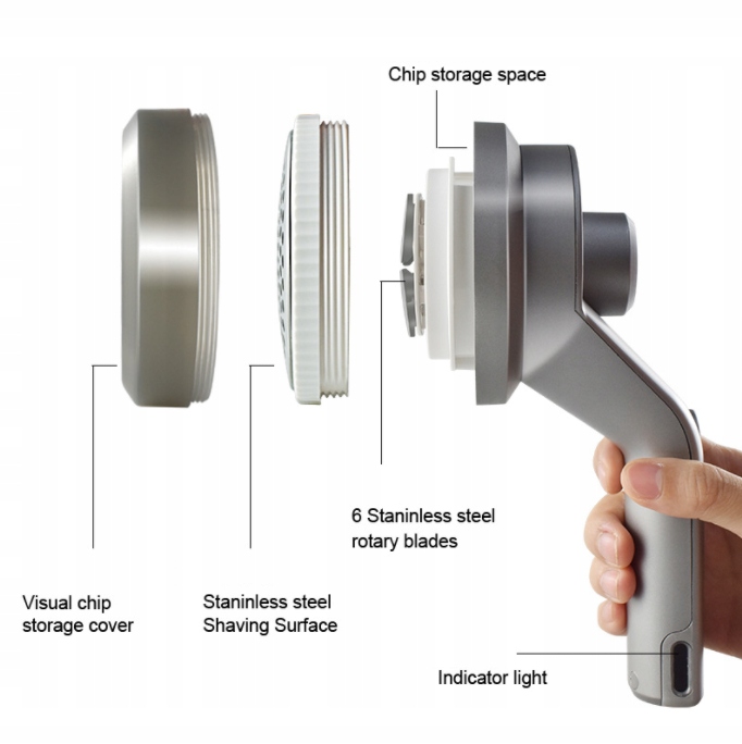 DUŻA GOLARKA DO UBRAŃ SWETRÓW TAPICERKI SIECIOWA Kod producenta MS-2298