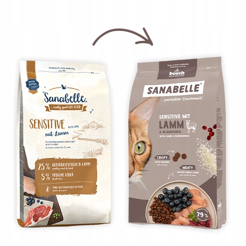 Levně Bosch Sanabelle Adult Sensitive Jehněčí 8kg