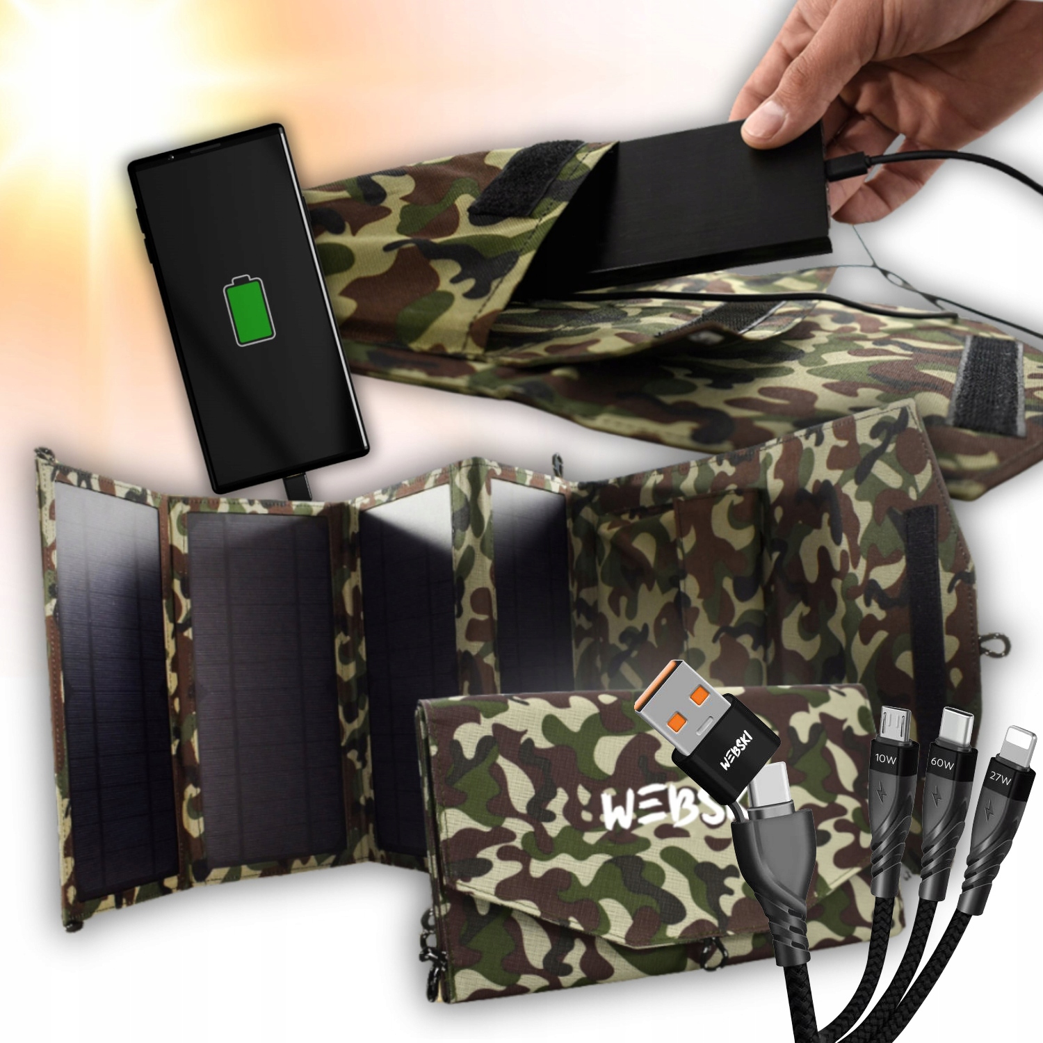 Turistická Solární Nabíječka Výkonná Podložka 20W 2XUSB Kabel 6V1