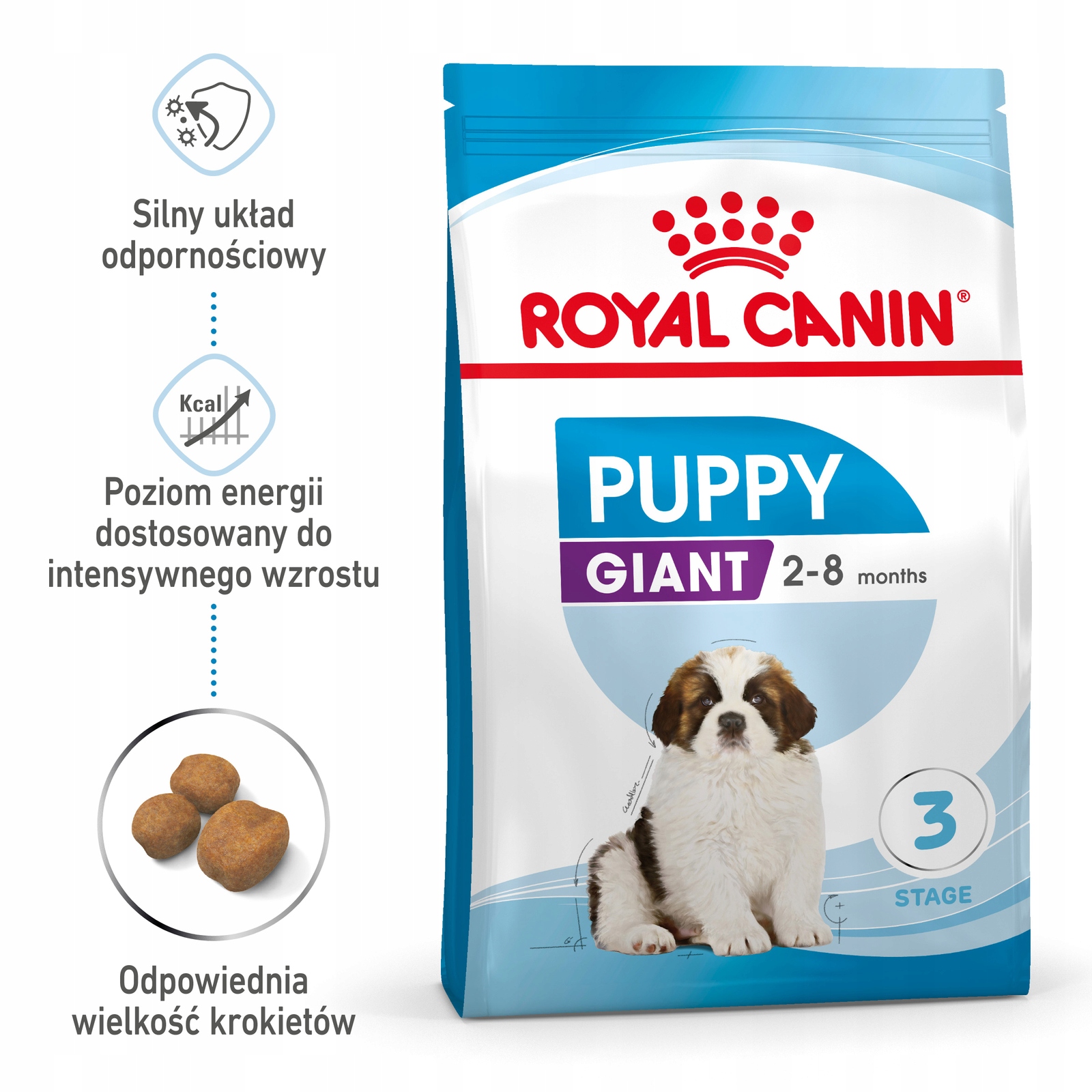 Levně Royal Canin Giant Puppy 15 kg