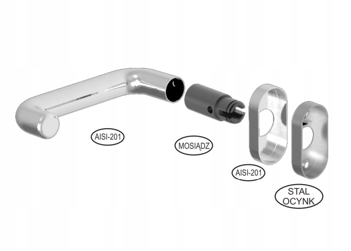 KLAMKI DO DRZWI STAL NIERDZEWNA KOMPLET ROZETEK Marka inna