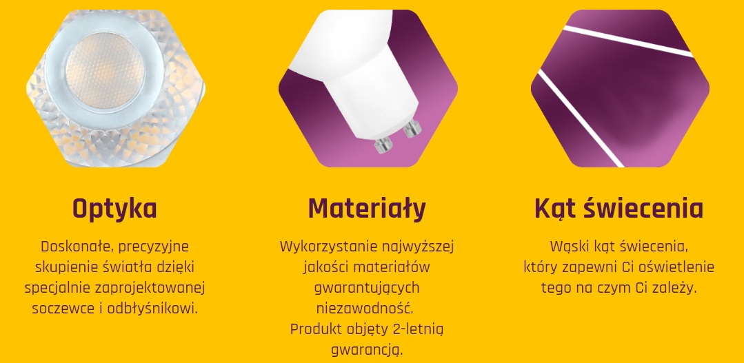 Żarówka LED GU10 230V 6W wąski kąt 45° ciepła Marka Spectrum LED