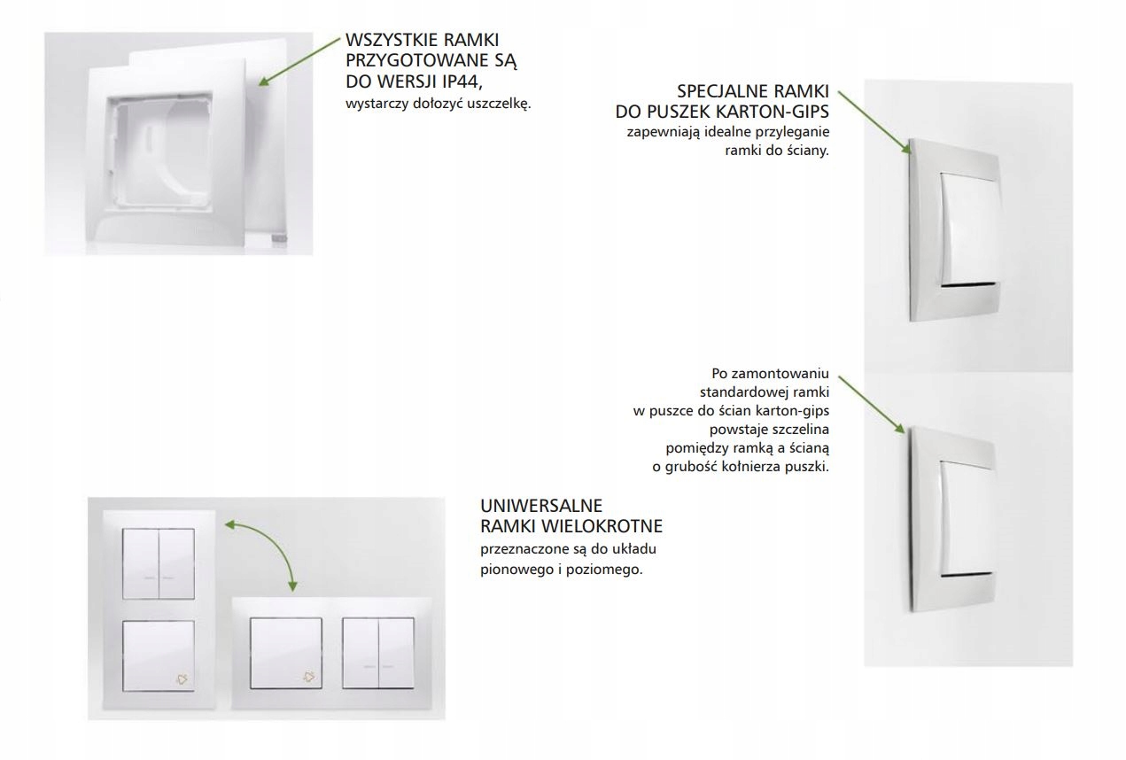 SIMON 54 RAMKA POTRÓJNA DR3/11 BIAŁY Rodzaj potrójna