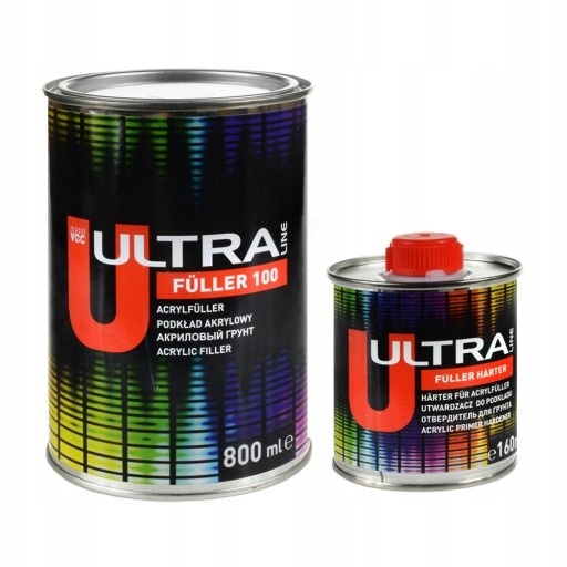 Novol Ultra Fuller 100 Podkład Akrylowy Czarny