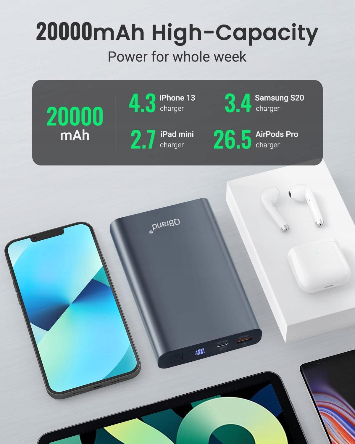 Power banka QBrand 20000 mAh, 118W T110LF Rýchle nabíjanie notebooku, telefónu