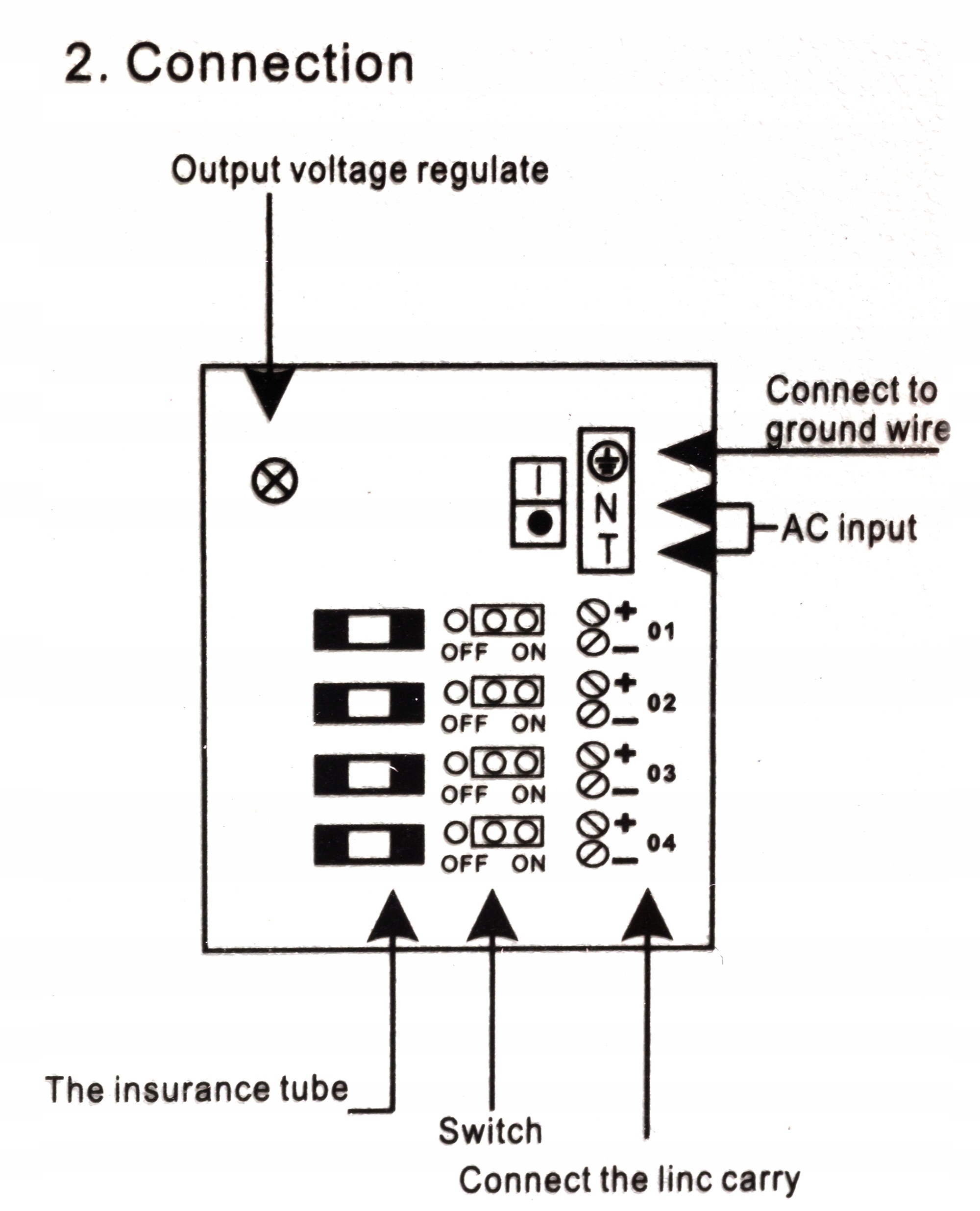 ZASILACZ CCTV 12V 5A MAX 4 KAMER MONITORING Kod producenta S-60-12