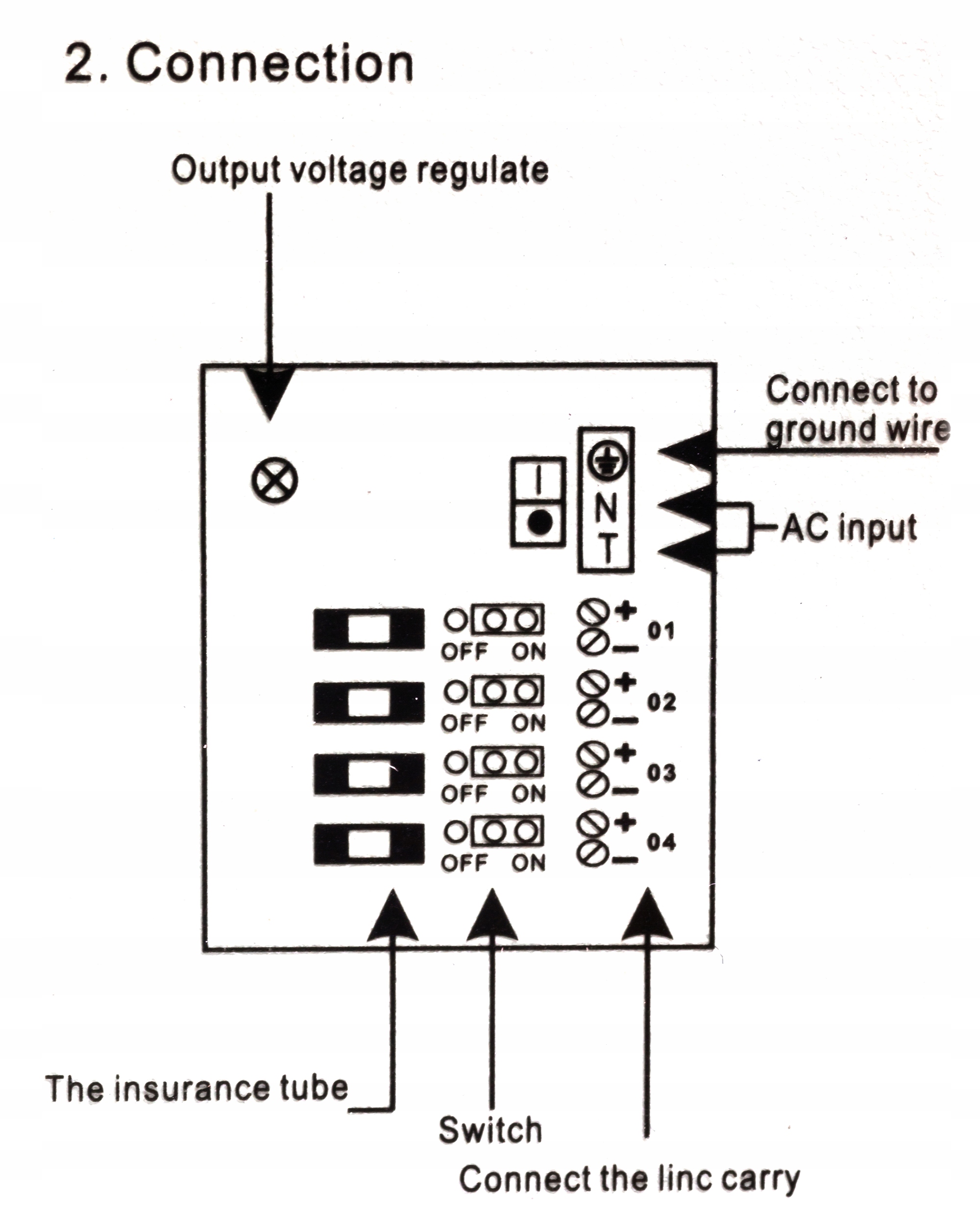ZASILACZ CCTV 12V 5A MAX 4 KAMER MONITORING Marka Linbox