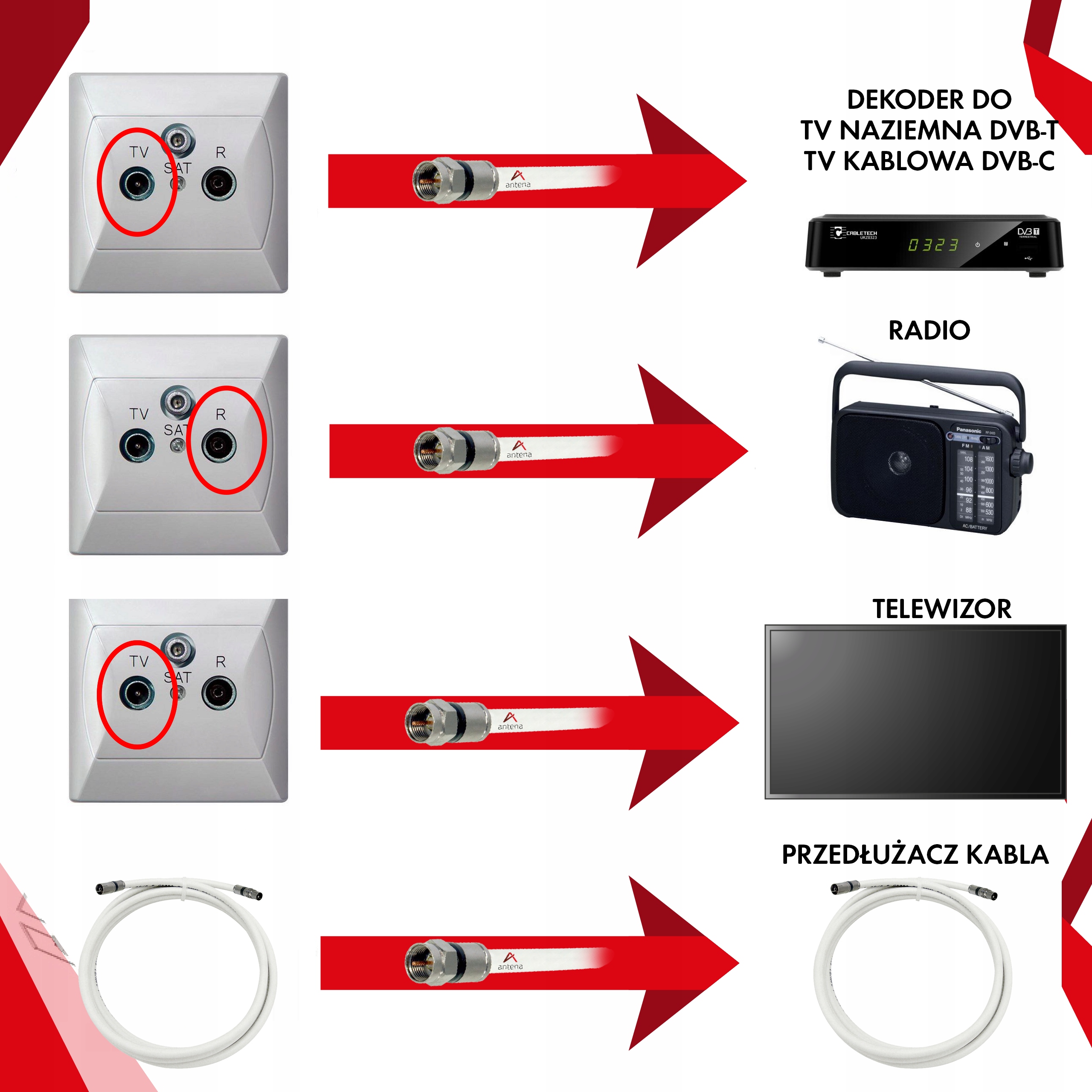 Kabel antenowy gotowy Wtyk i Gniazdo Antenowe 14M Długość kabla 14 m