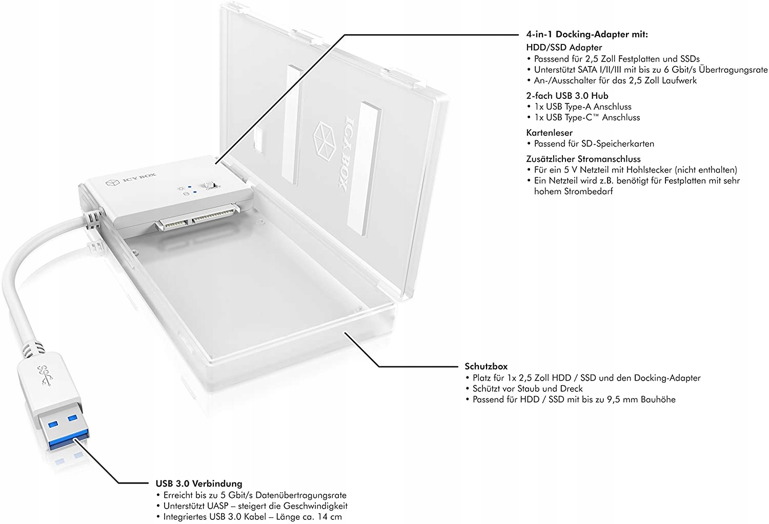 Obudowa Icy Box IB-DK404 2,5' USB 3.0 HDD/SSD + SD Interfejs dysku twardego SATA III SATA II SATA