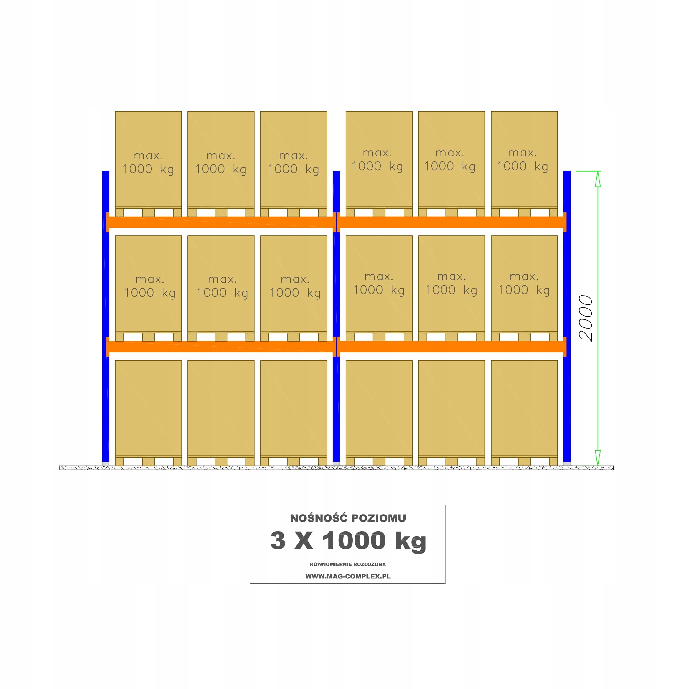 REGAL PALETOWY B6 18 PALET Regaly magazynowe