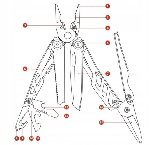 Multitool NEXTOOL FLAGSHIP PRO KT5020 16 narzędzi Kod producenta fhf453
