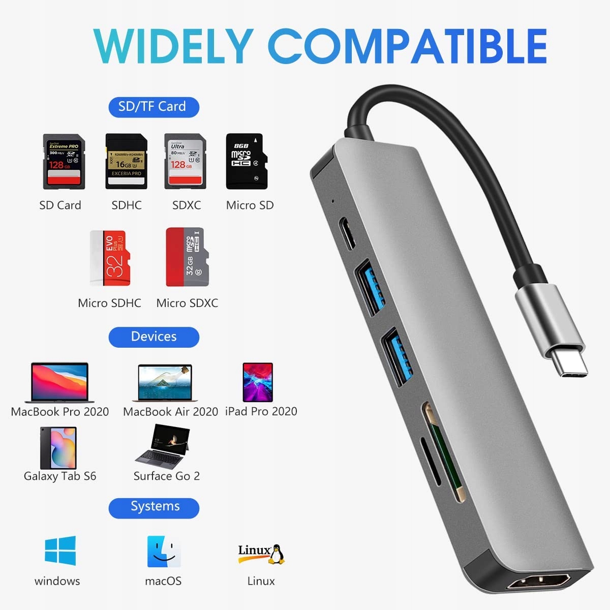 Hub USB C, 6 w 1 adapter wielokierunkowy