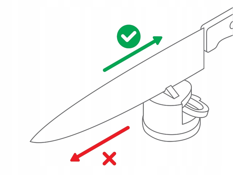 Ostrzałka AnySharp Pro WĘGLIK WOLFRAMU Kod producenta ASKSPROwolf