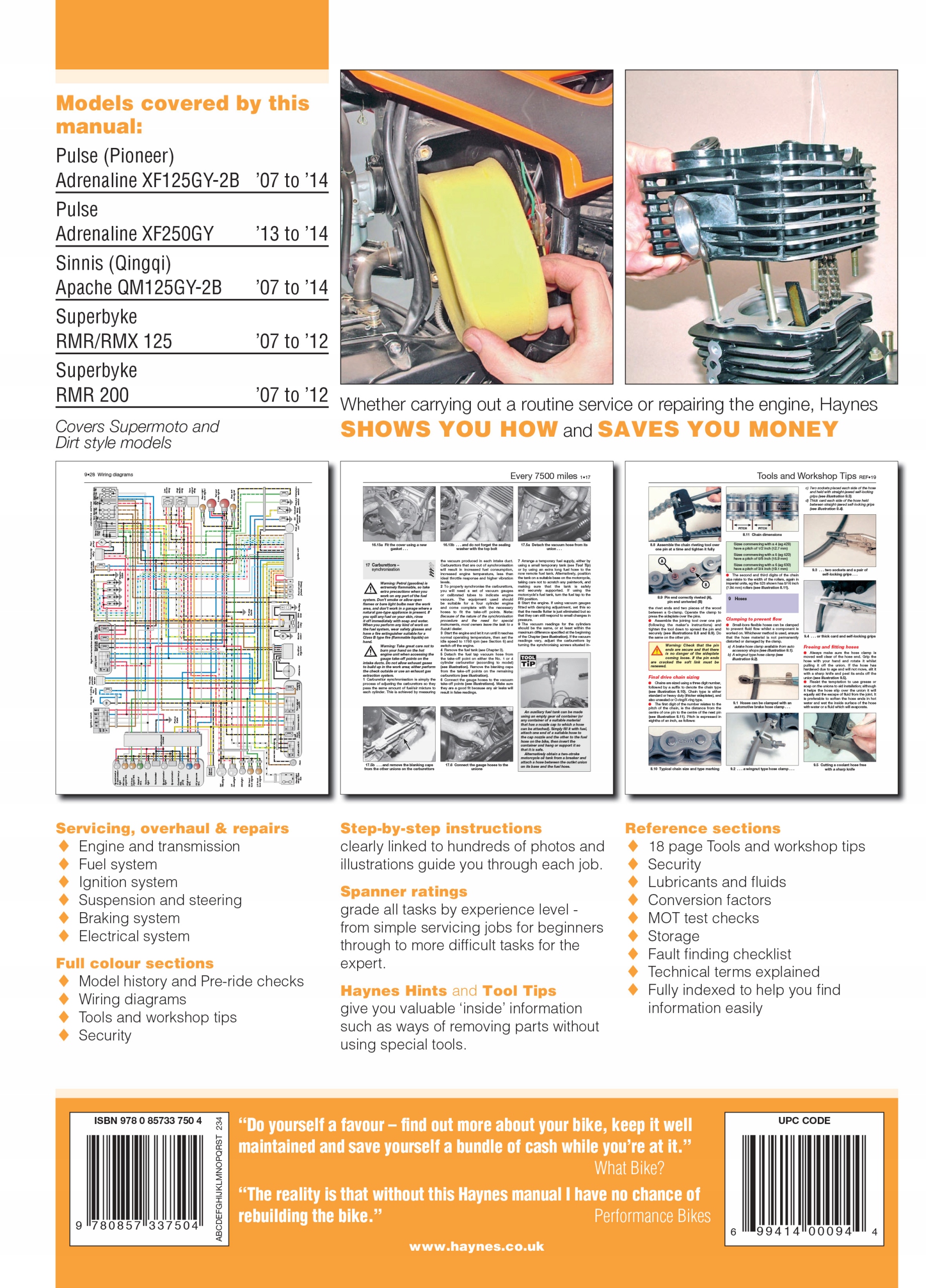 ИМПУЛЬСНЫЙ АДРЕНАЛИН (2007-2014) РУКОВОДСТВО HAYNES
