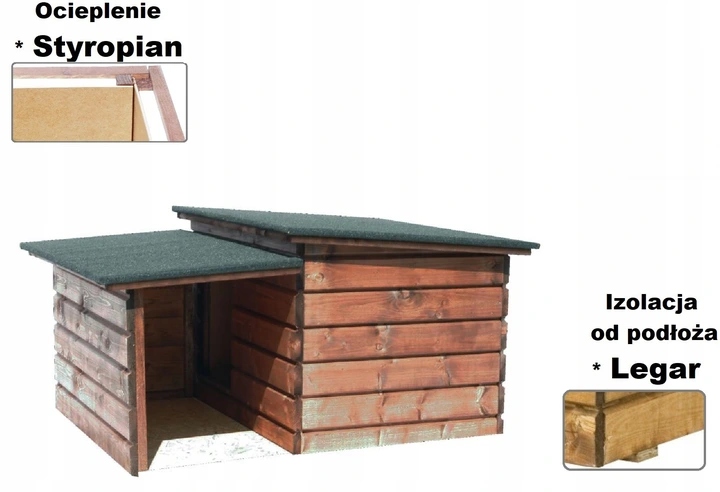 Buda dla psa+przedsionek ocieplana rozm LP brąz Wielkość psa średni pies