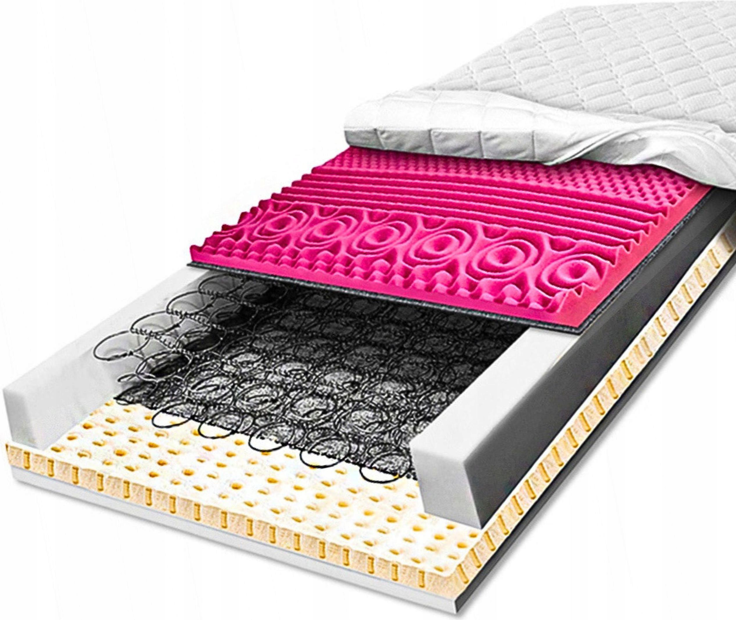 Pružinový matrac H2 H3 180x190 22 latexový ventilačný priedušný 7 zón