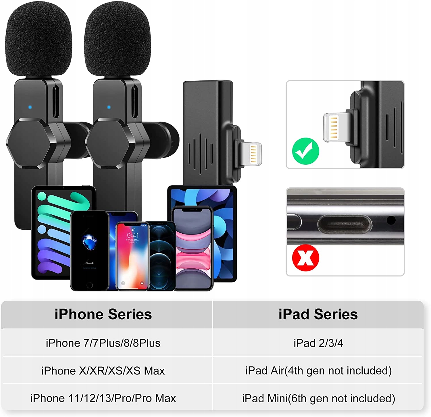 BEZPRZEWODOWY 2X MIKROFON PRO KRAWATOWY DLA IOS Zasilanie akumulatorowe