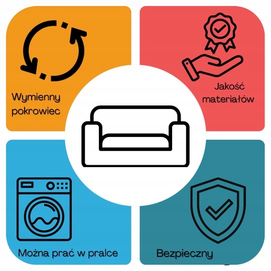 SOFKA DZIECIĘCA KANAPA ROZKŁADANA MATERAC PREZENT SKŁADANA ŁÓŻKO PIANKOWA Bohater / Bajka Inny