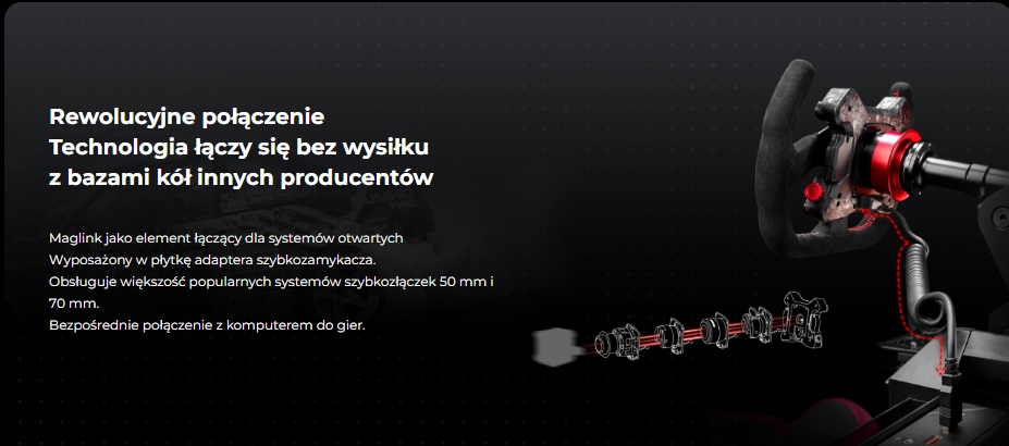 SIMAGIC Uniwersalna piasta, kompatybilna z obręczami PCD 70 mm, S215 — 7