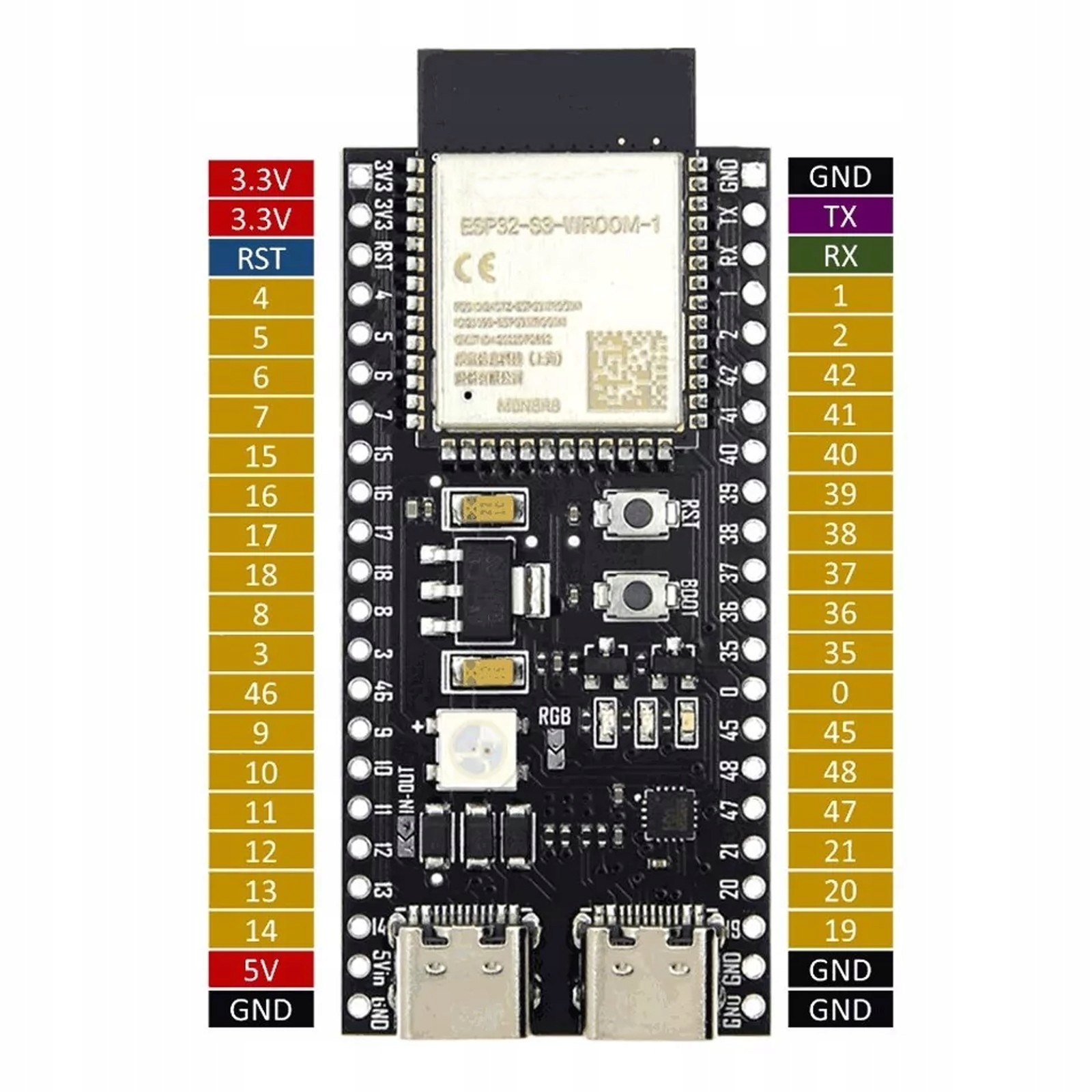 Moduł ESP32-S3 DevKitC-1 WROOM-1 N16R8 16MB FLASH WiFi Bluetooth USB-C Kod producenta 5905523309461
