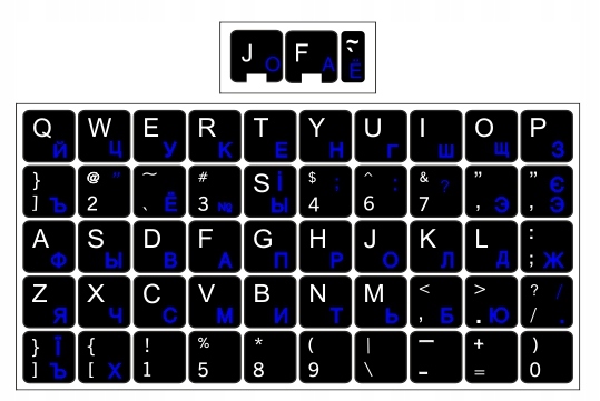 

Naklejki klawiature Cyrylica Rosyjska i Ukraińska