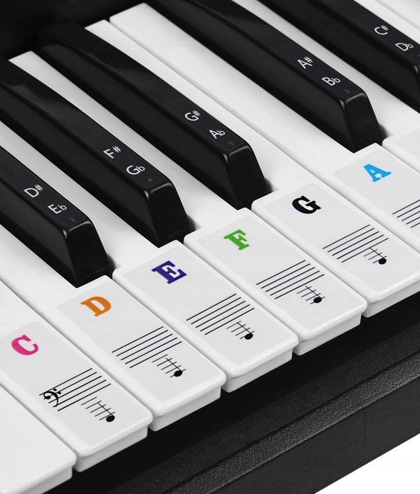 

Naklejki nuty na klawisze keyboard pianino kolor