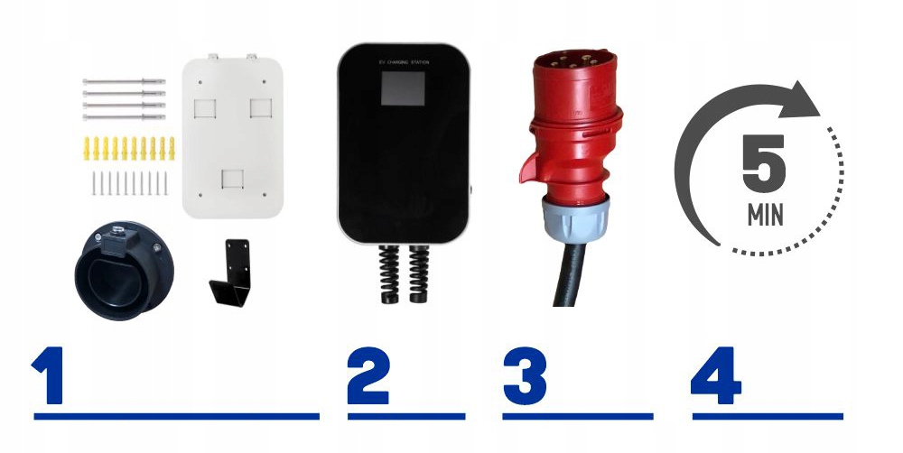 Stacja Ladowarka Wallbox 22kW RM Renault ZOE Producent code BS B20 BC 22KW
