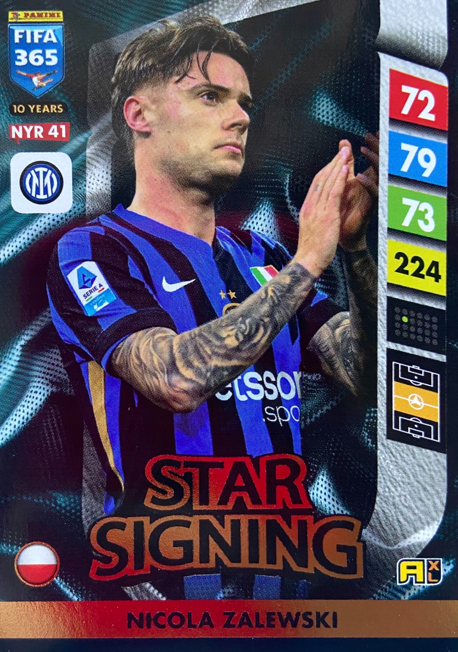 Fifa 365 2025 Upgrade Star Signing Nyr 41 Nicola Zalewski Inter