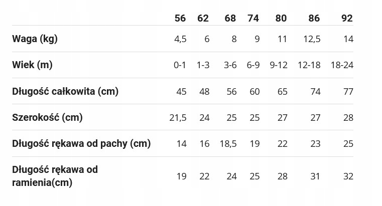 Pajacyk pajac bawełniany rozpinany śpioszki 56 Bohater brak