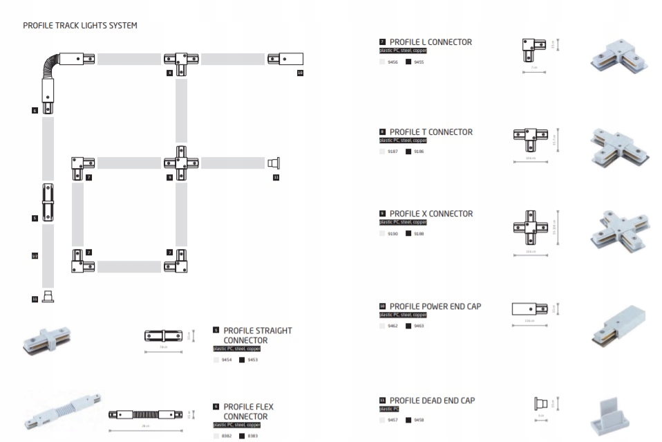 NOWODVORSKI 7661 MIKE REFLEKTOR GU10 SZYNOPRZEWÓD Długość 0.21 m