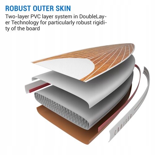 Deski SUP Capital Sports Paddleboard Downwind Cruiser 10.8 330 cm do 130kg Kod producenta 10036467