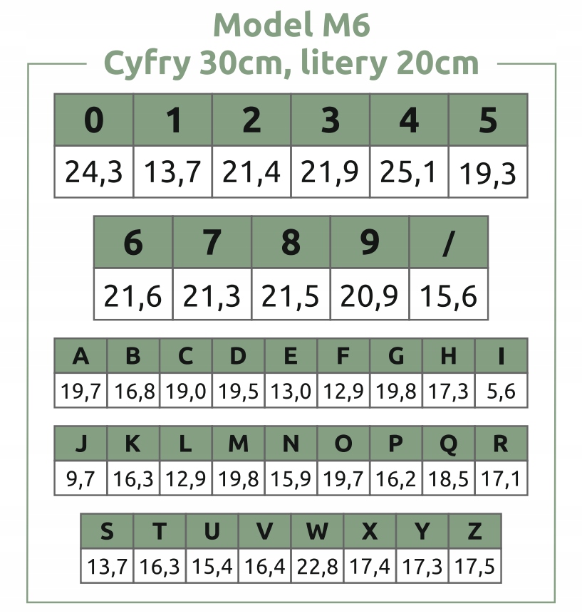 NUMER NA DOM DRZWI CYFRY LITERY NUMER DOMU BUDYNEK ADRES KOLORY - M6 30 cm Szerokość produktu 1 cm