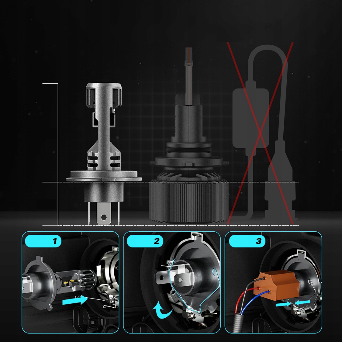 ŻARÓWKI LED H4 QERK 1 DO 1 WIĘCEJ ŚWIATŁA CAN RETROFIT IDEALNIE DOPASOWANE Model Q11 - H4