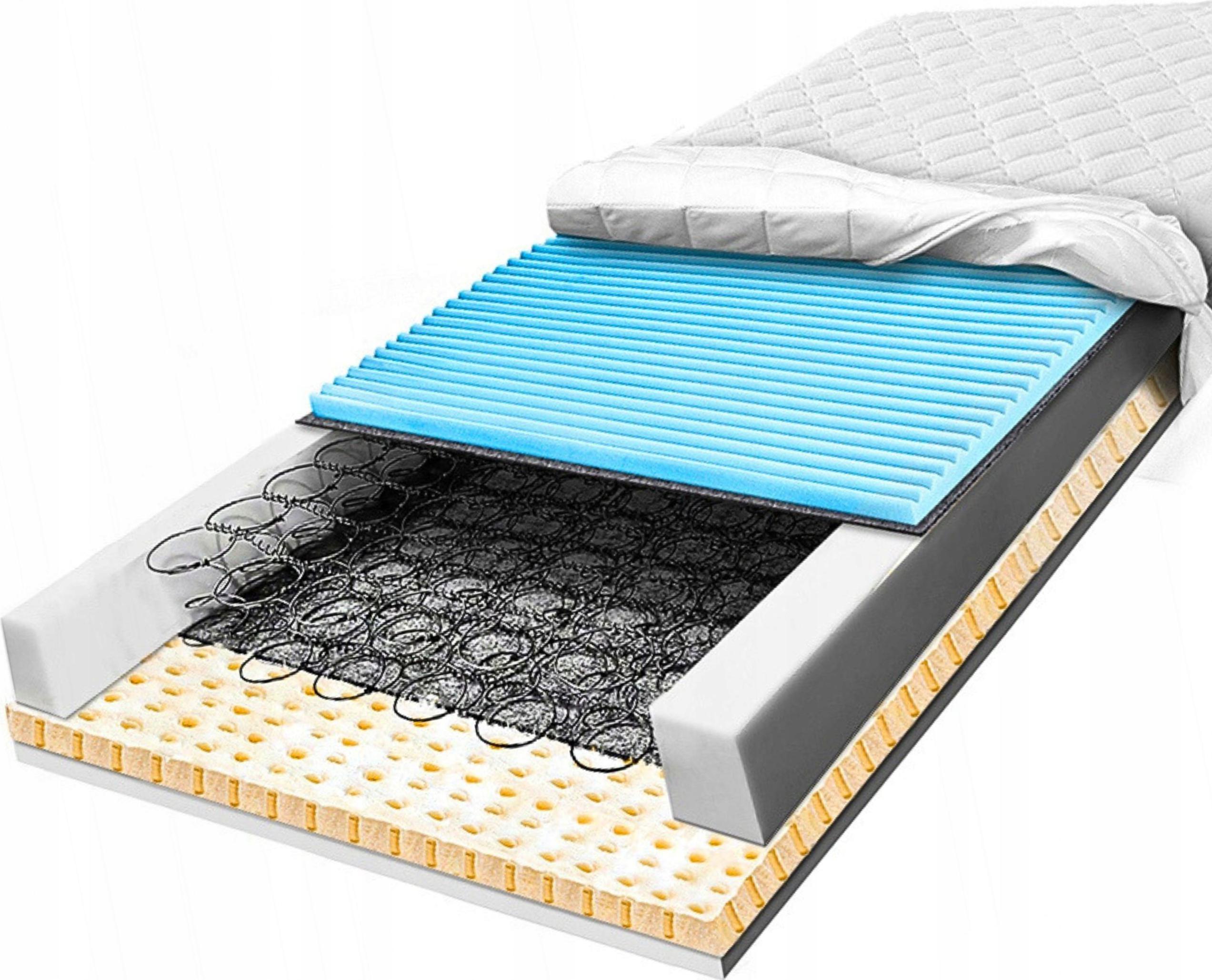Matrac H2 pružinový 110x200x22 obojstranný latex Hr s priedušným obrysom