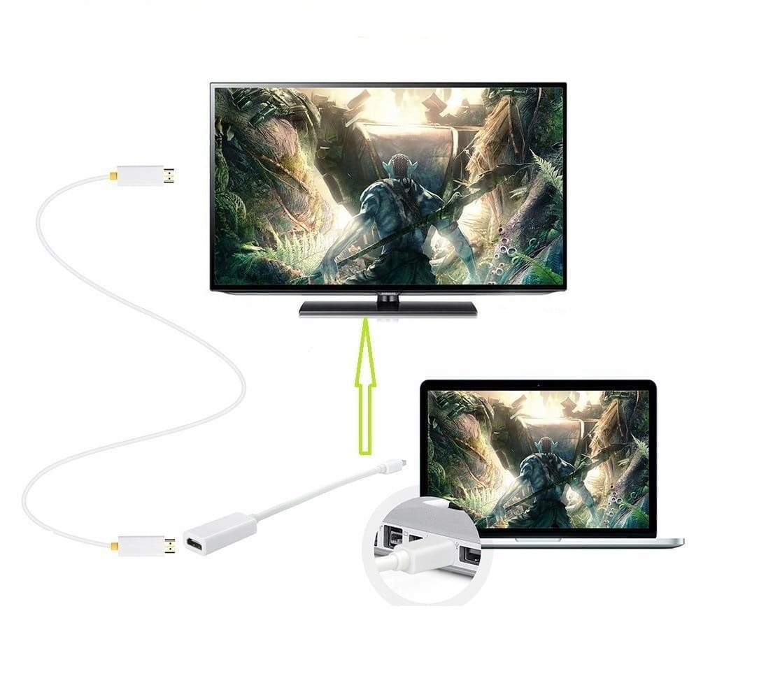 Adapter mini DP DisplayPort na HDMI iMac / MacBook Marka SwiatKabli