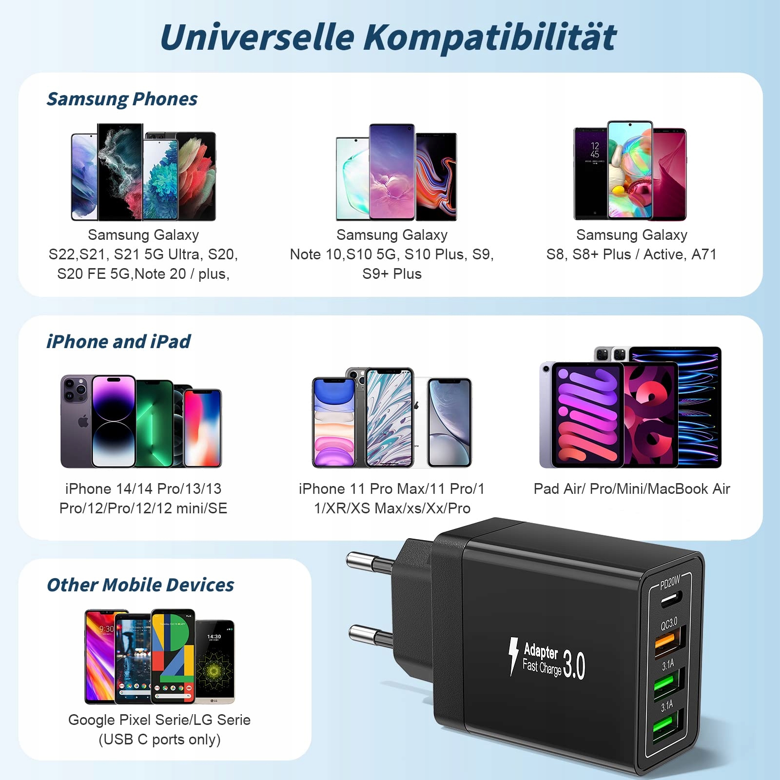 Ładowarka USB C 35 W, Acezeek do szybkiego ładowaniaPD20 W/QC3.0/3.1A — miniatura 6