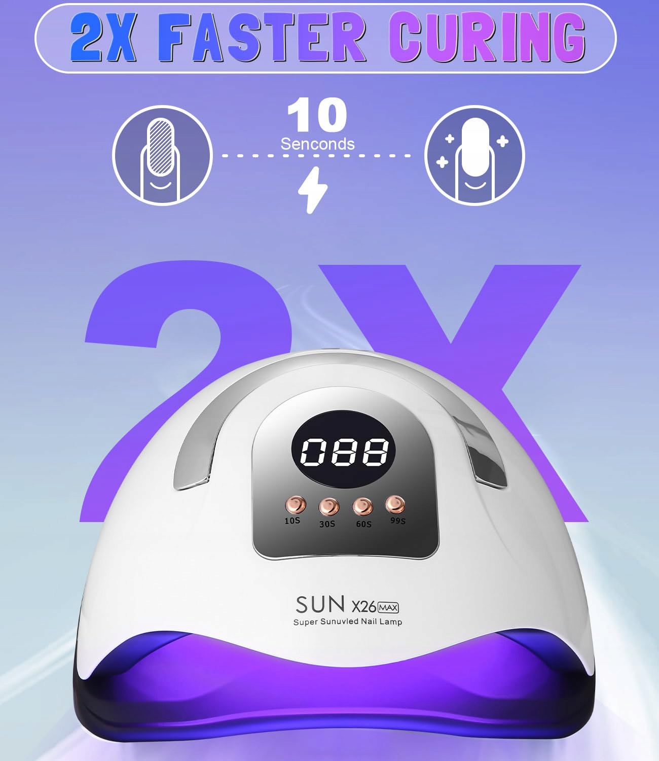 ZAWAER Lampa UV Do Paznokci 380W 81 Diody Czujnik Automatyczny Wyświetlacz — miniatura 2