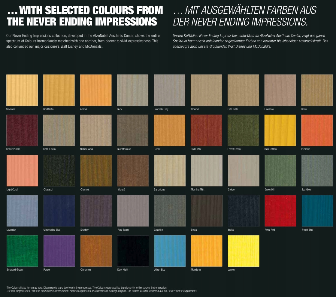 Sikkens Cetol WF 771 Impregnat do drewna - 1 L Pojemność w ofercie 1 l